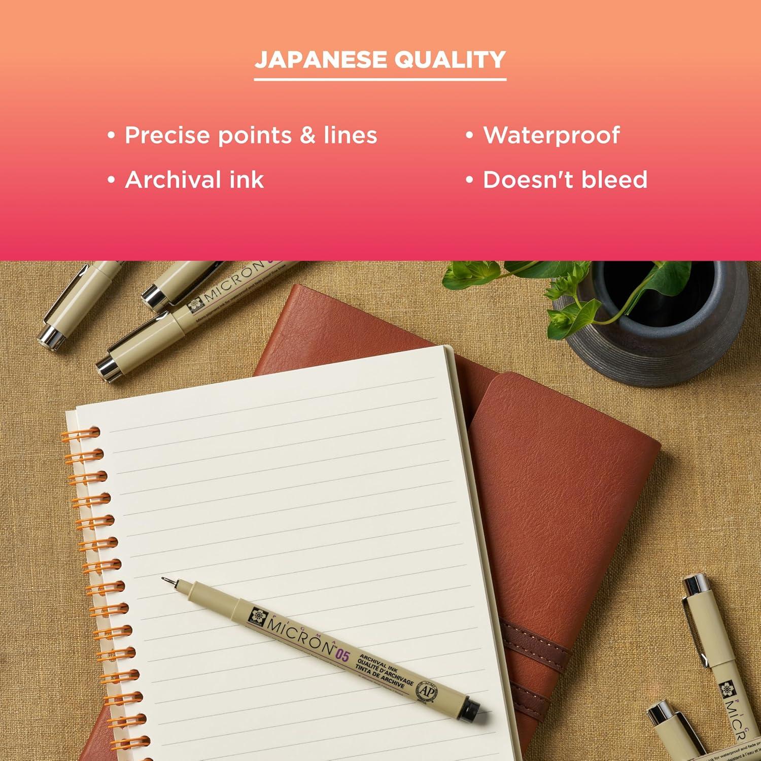image:imageSAKURA Pigma Micron Black Ink Multitip Set 72 Pen CountBlack